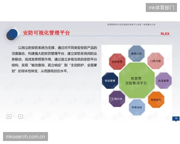 数字化建设阶段赛事运营平台升级观赛体验智能调度模块